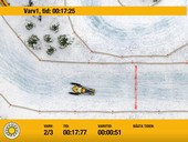 Karlstads Universitet - Skoterrace